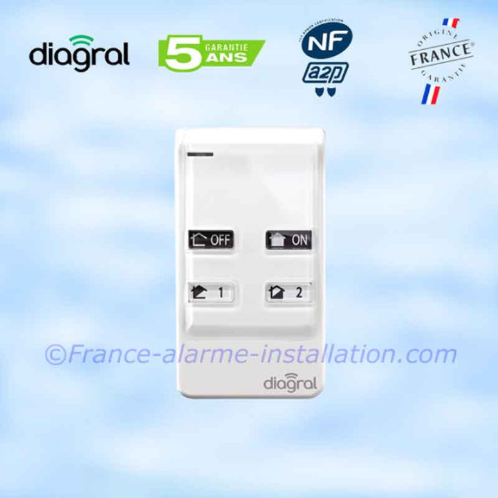 Diag41ack Diagral