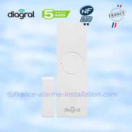 copy of Alarm Vieuw, ensemble avec centrale Media Gateway