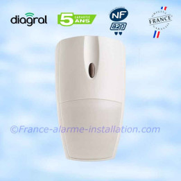 copy of Alarm Vieuw, ensemble avec centrale Media Gateway
