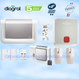 copy of Alarm Vieuw, ensemble avec centrale Media Gateway