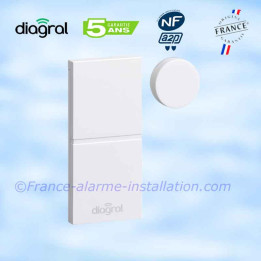 copy of Alarm Vieuw, ensemble avec centrale Media Gateway