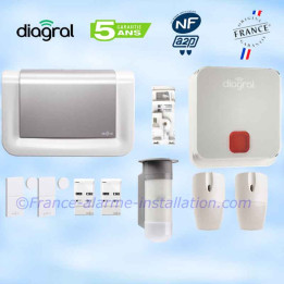 copy of Alarm Vieuw, ensemble avec centrale Media Gateway