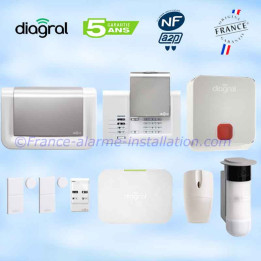 copy of Alarm Vieuw, ensemble avec centrale Media Gateway