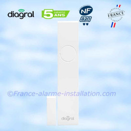 copy of Alarm Vieuw, ensemble avec centrale Media Gateway