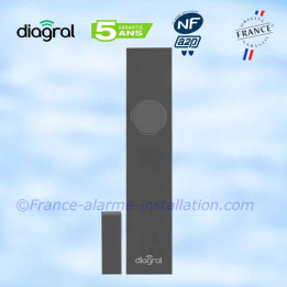 copy of Alarm Vieuw, ensemble avec centrale Media Gateway