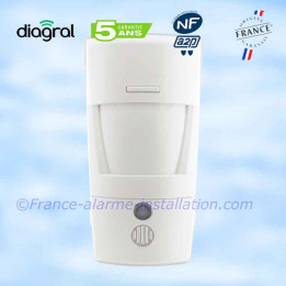 copy of Alarm Vieuw, ensemble avec centrale Media Gateway