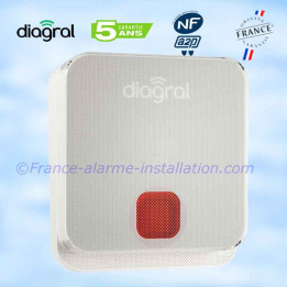 copy of Alarm Vieuw, ensemble avec centrale Media Gateway