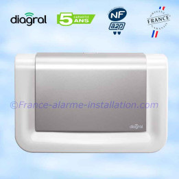 copy of Alarm Vieuw, ensemble avec centrale Media Gateway