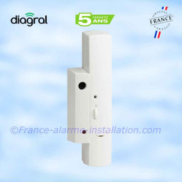 copy of Alarm Vieuw, ensemble avec centrale Media Gateway